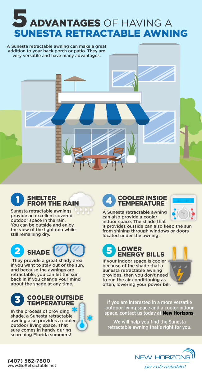 5 advantages of having a sunesta retractable awning
